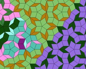 Penrose Tiling